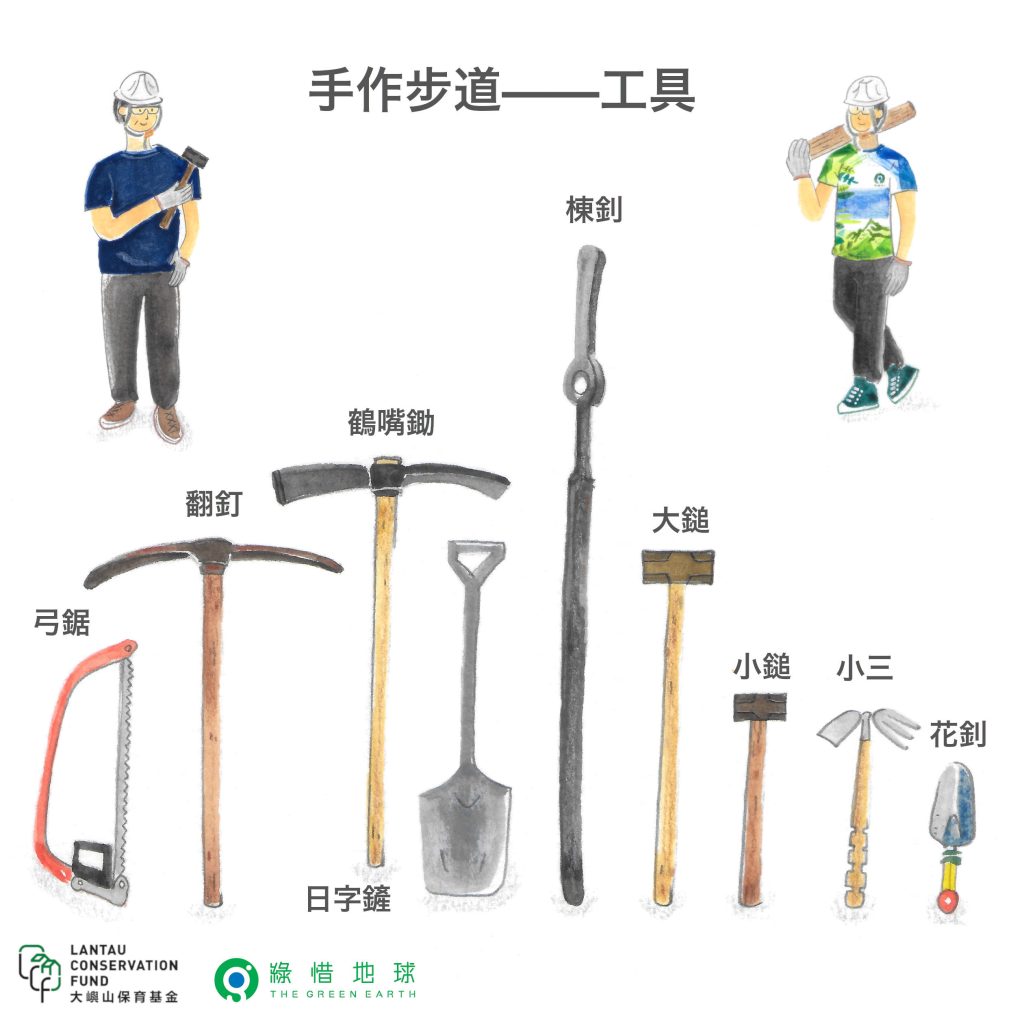 eco-craft trails - what