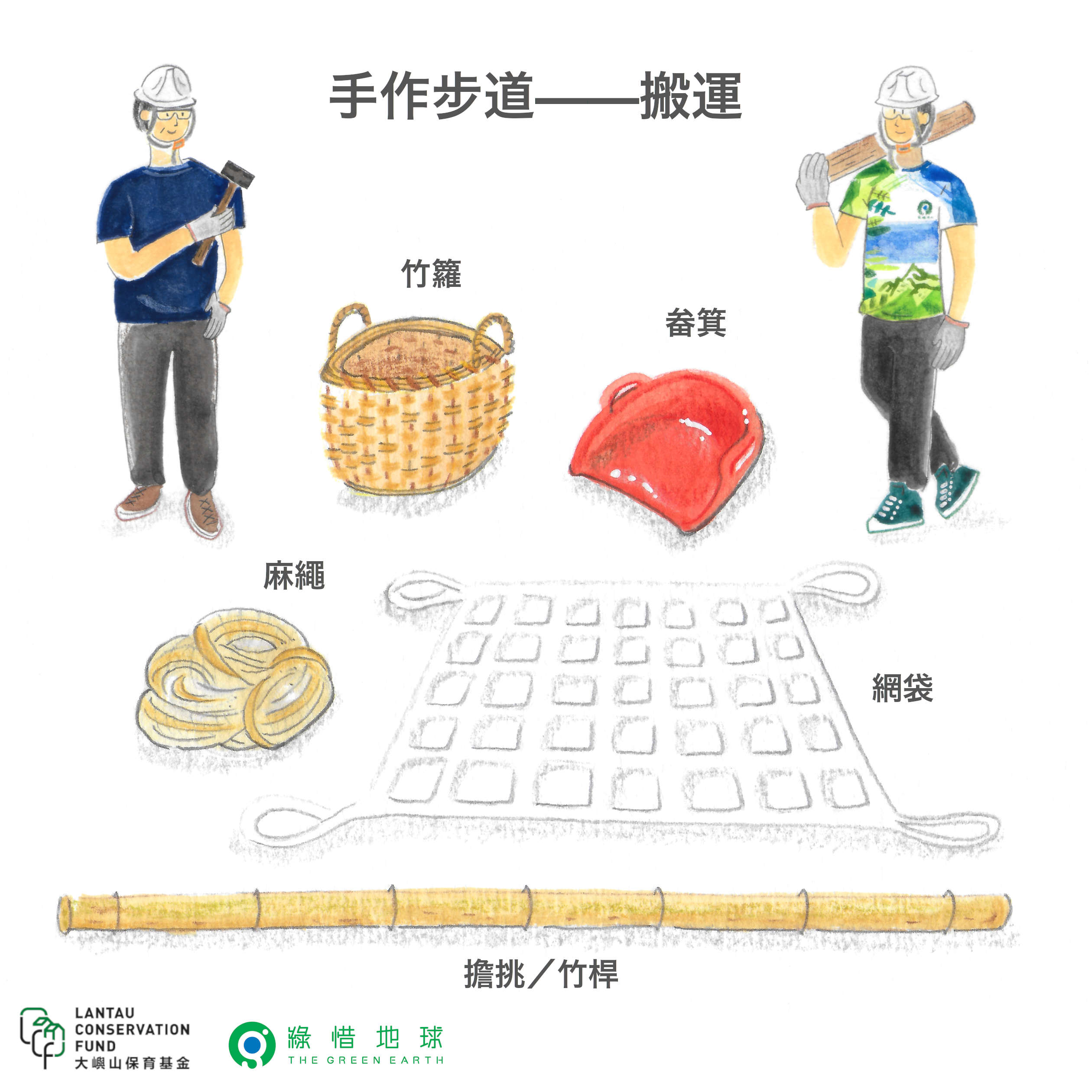 eco-craft trails - what