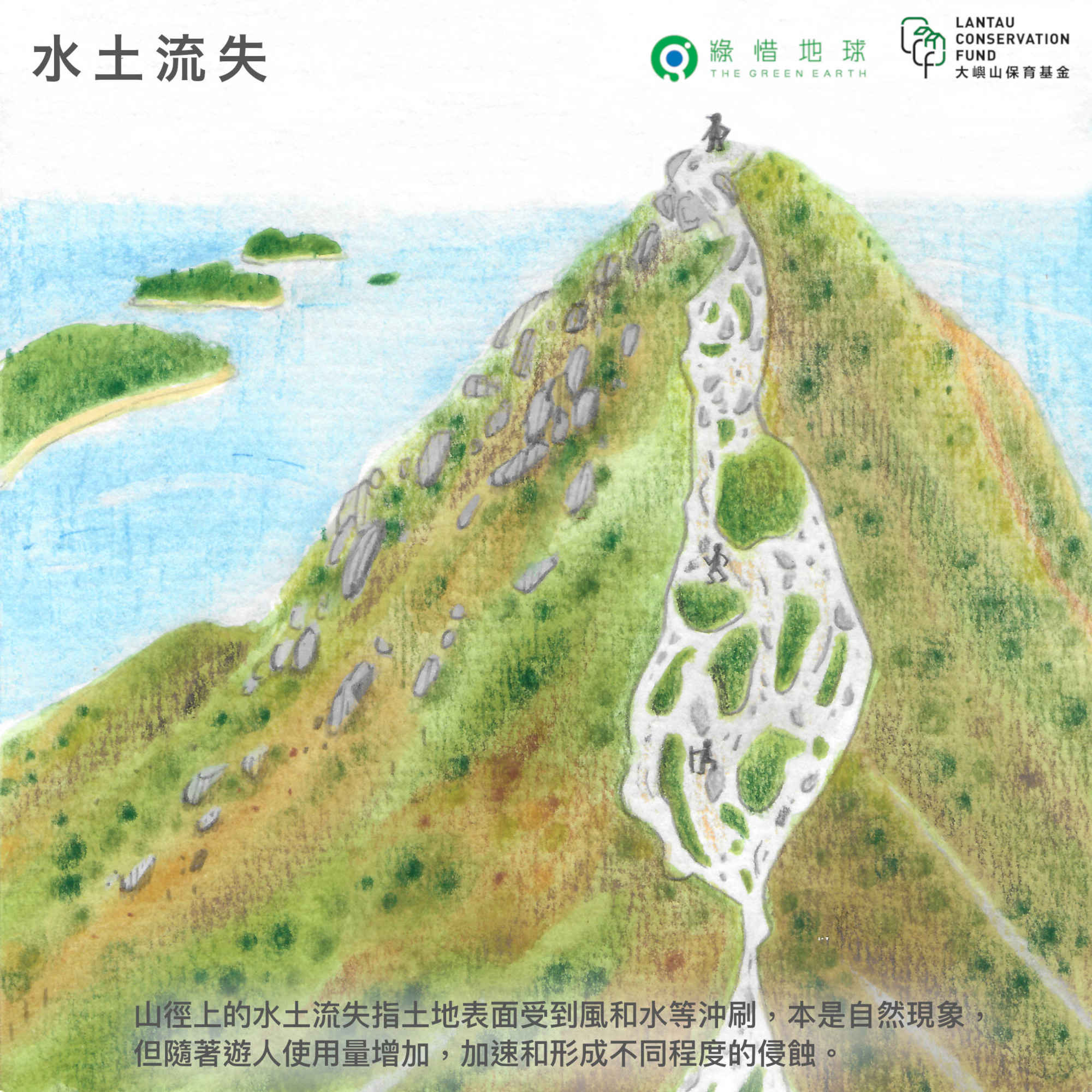 What challenges are trails in Hong Kong Facing