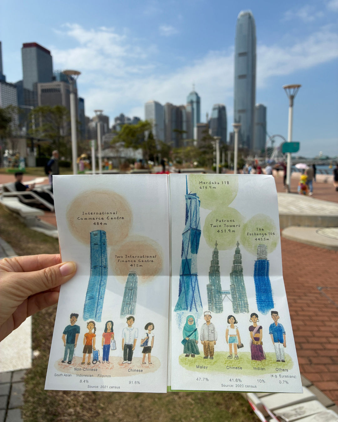 Strange and Familar Cities